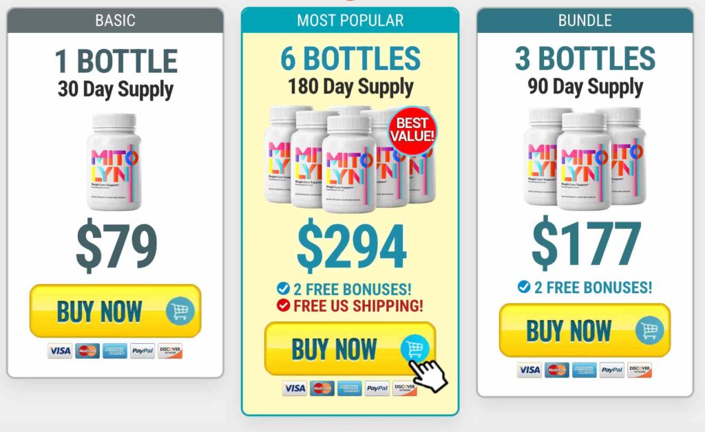 mitolyn pricing
